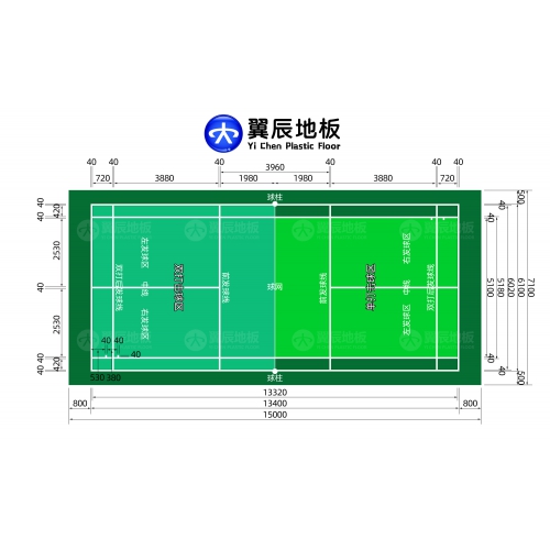 羽毛球場標準尺寸平面圖詳解